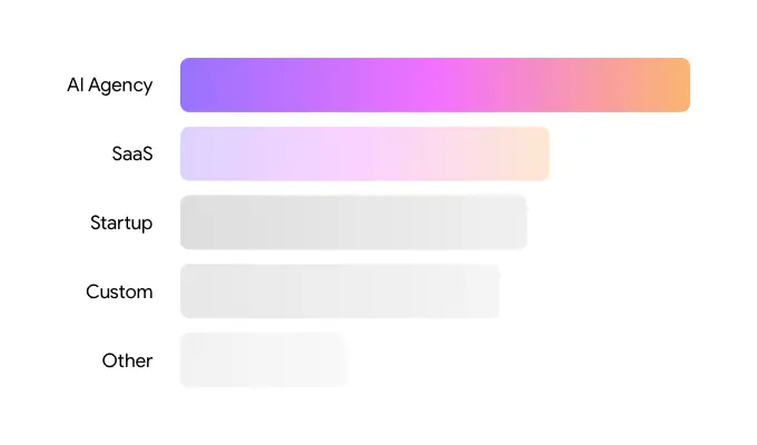 Image link